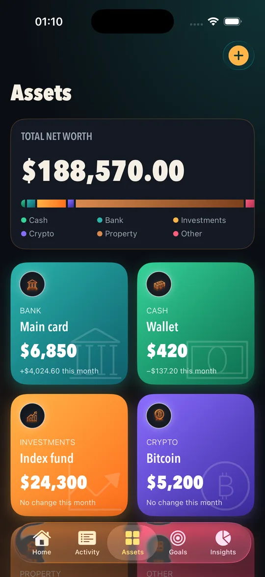 Gransio Assets screen